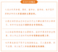 加密货币最佳在线老虎机网站开展2021消防系列活动